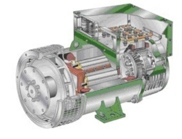 大邑发电机内部结构图